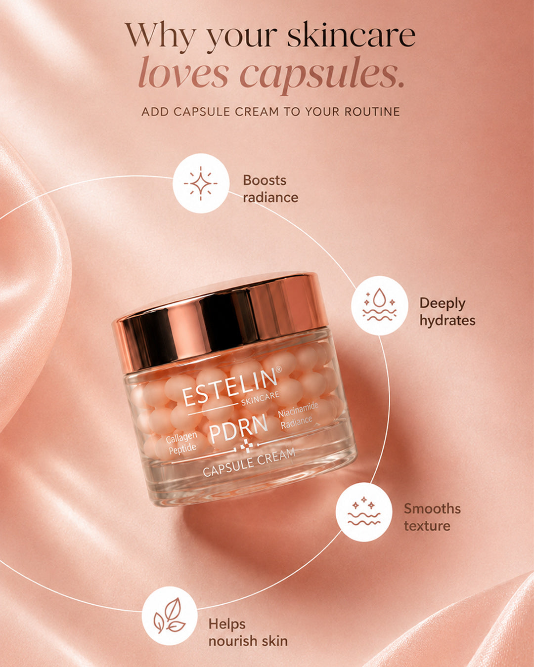 Estelin PDRN Collagen Peptide Capsule Cream with Niacinamide