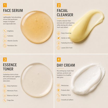 Dr Rashel Vitamin C 4-in-1 Brightening Skincare Kit